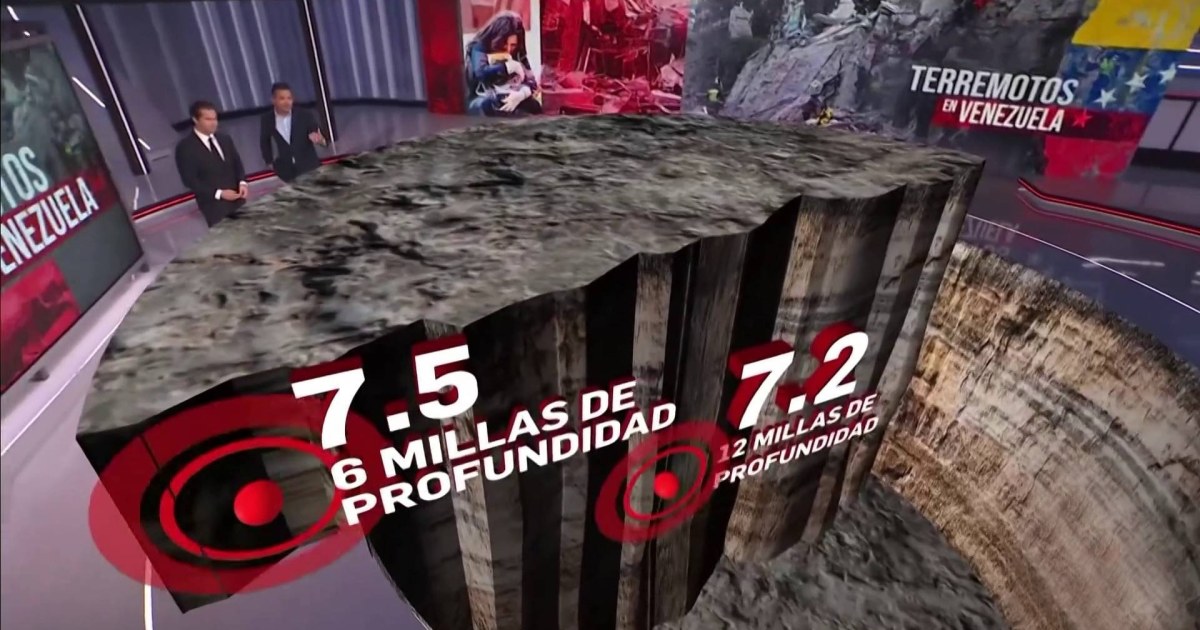 La escasa profundidad del sismo de magnitud 7.5 en Venezuela multiplicó los  daños materiales