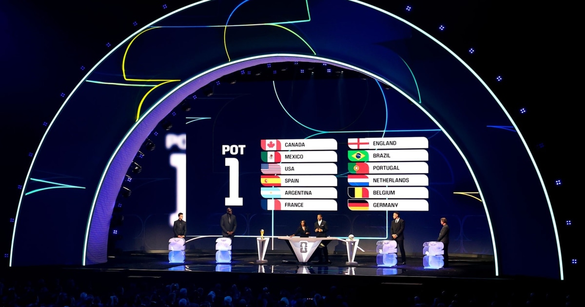Así se definen los grupos de la Copa Mundial de la FIFA en el sorteo ...