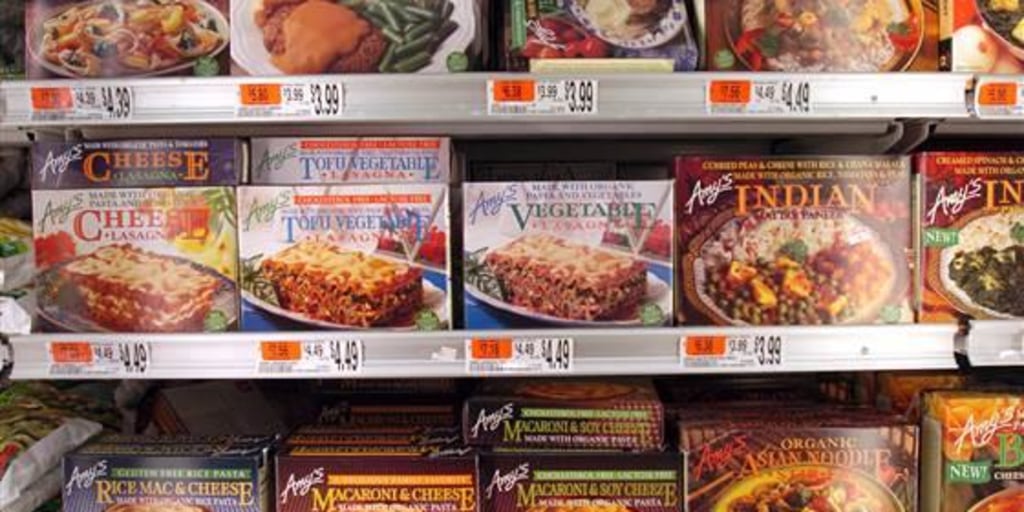Amy S Kitchen Frozen Spinach Recalls Linked To Listeria