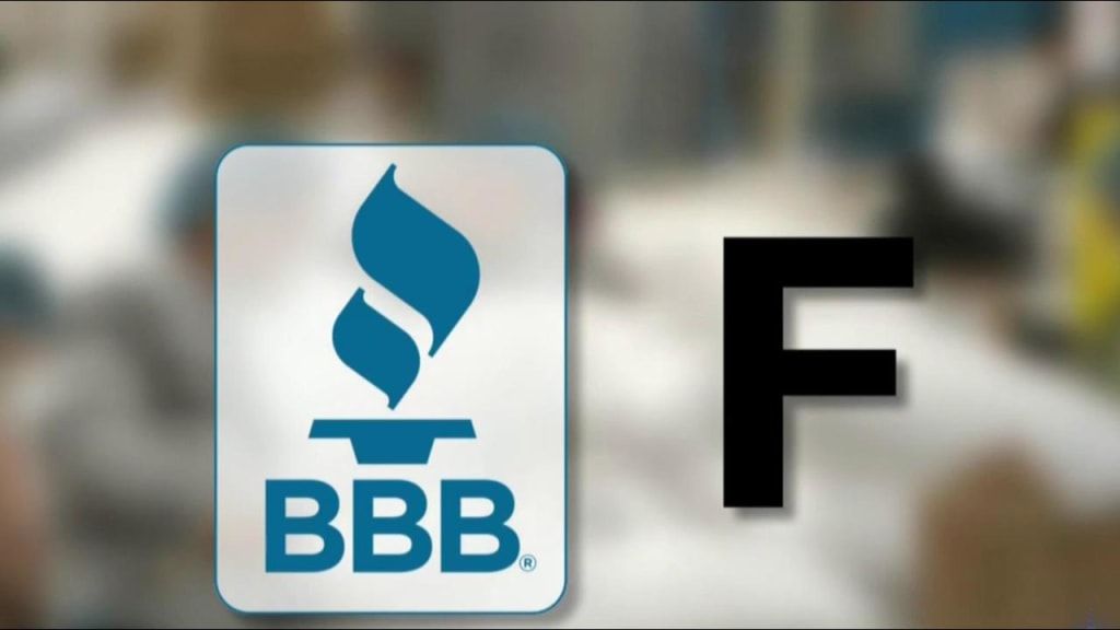 Better Business Bureau Accuses MyPillow of Deceptive Advertising