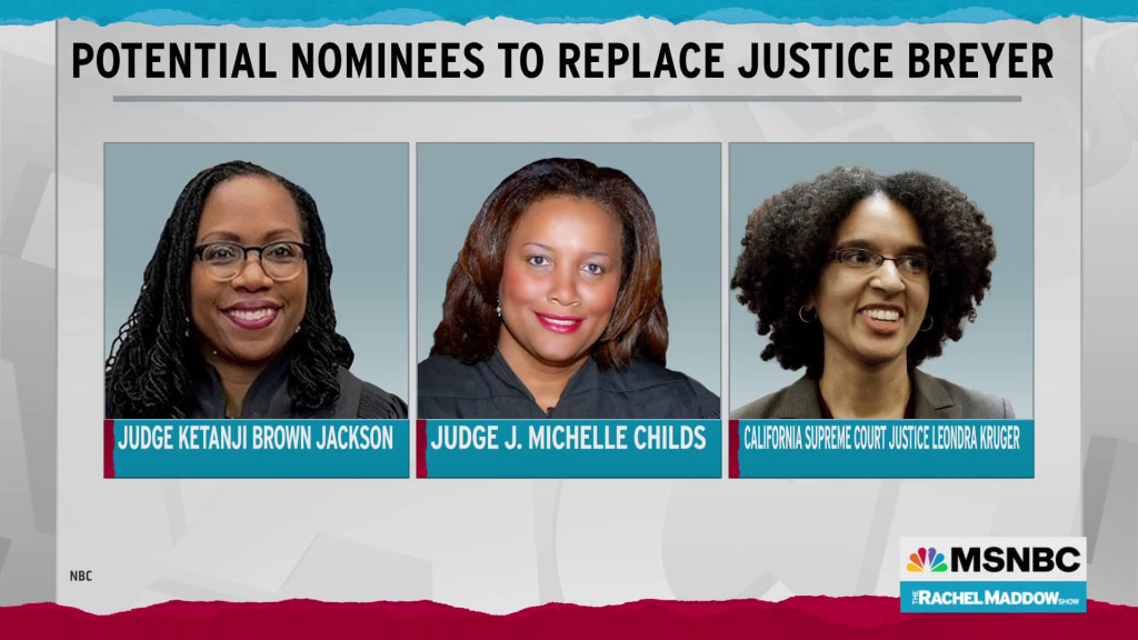 Supreme court 2025 justice candidates
