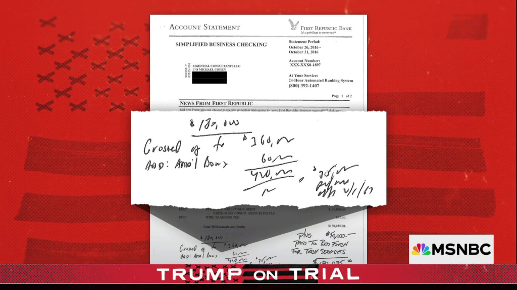 The most important piece of paper of all Smoking gun document presented at Trump trial