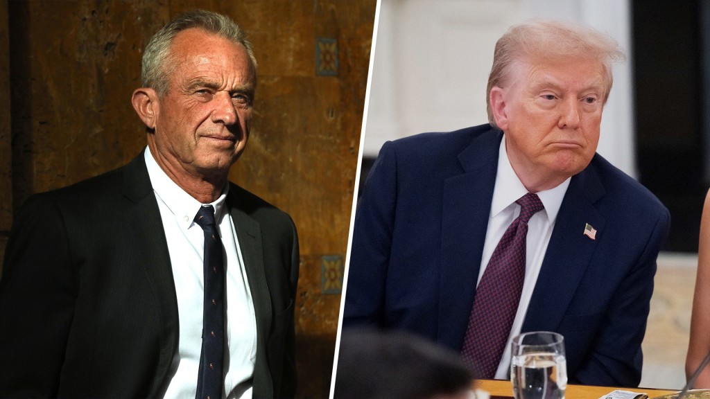 Trump Says RFK Jr. ‘Means Very Well’ After Senate Grilling