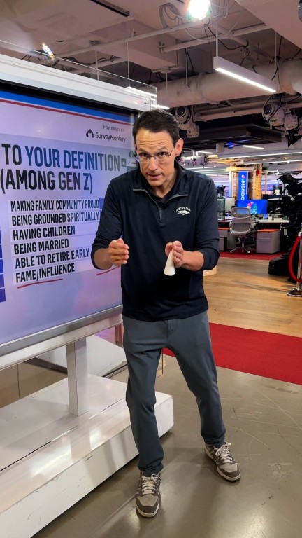 Gen Z gender gap and political divide on marriage, kids