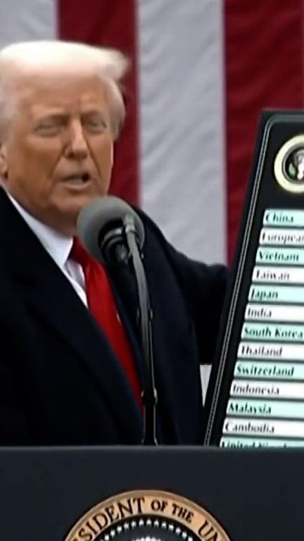 SCOTUS agrees to weigh legality of Trump’s tariffs