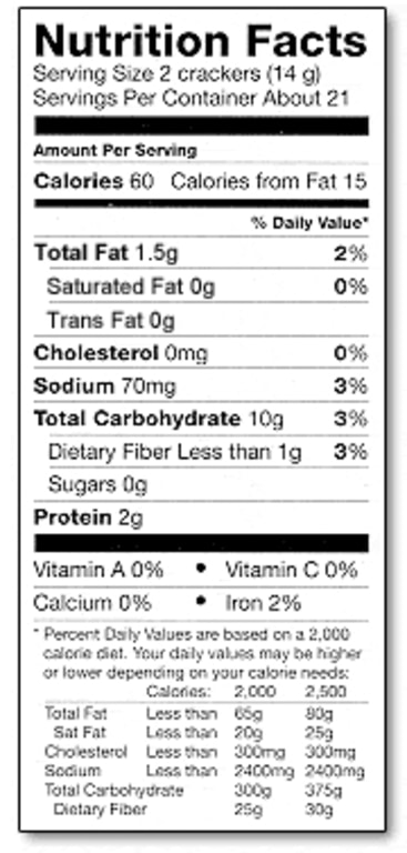 'Fat-free,' 'Lite.' What do labels REALLY mean?