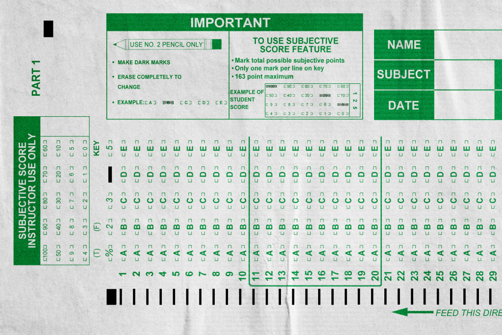 ACT vs. SAT: Which Test Is Right for You? - C2 Education