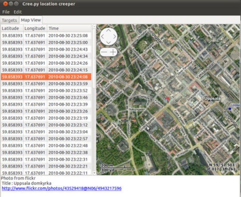 Таргет мап. Target map