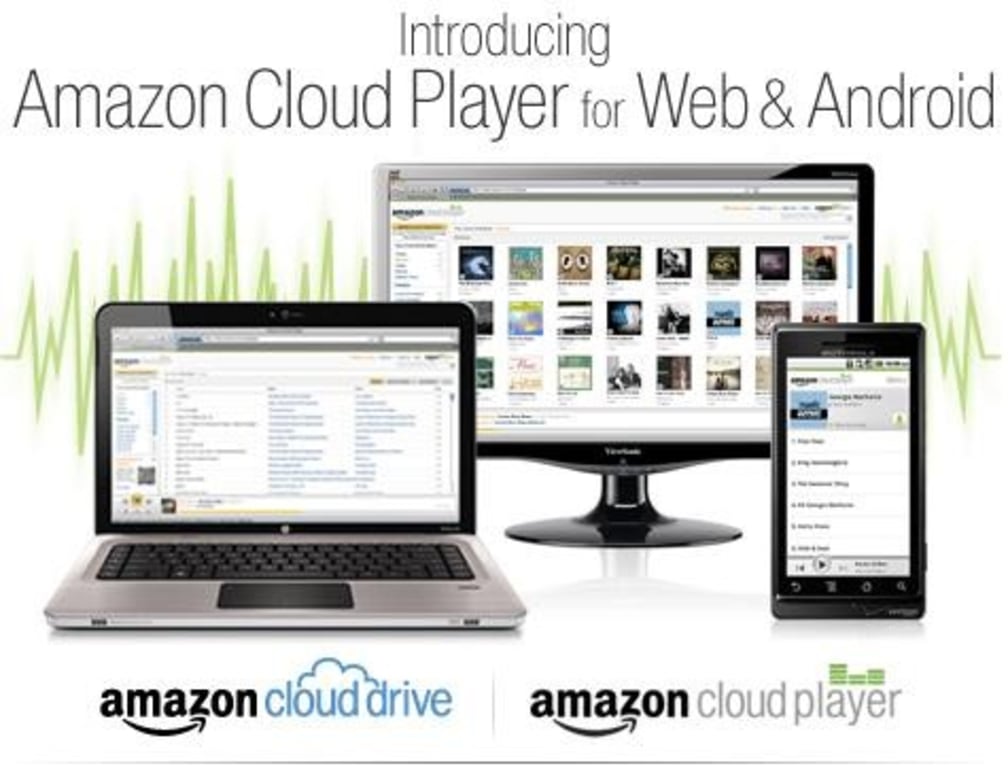 Amazon for android