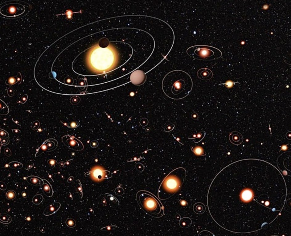 Этапы жизни планеты. Звездная система. Солнечная система. Планеты солнечной системы UBA. Сатурн Планета солнечной системы.