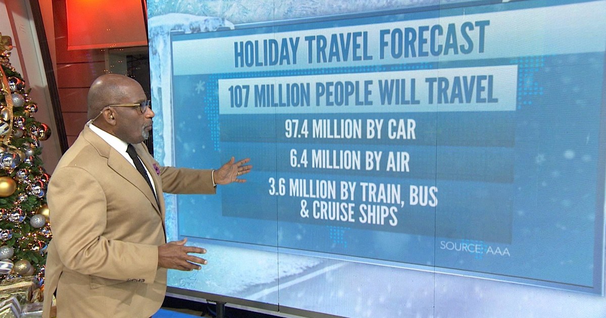 Christmas weekend travel warning: Winter storm set to hit Midwest
