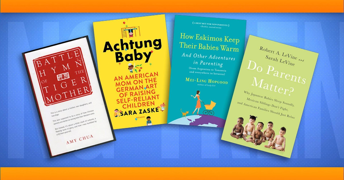 How Parents Around The World Raise Their Kids