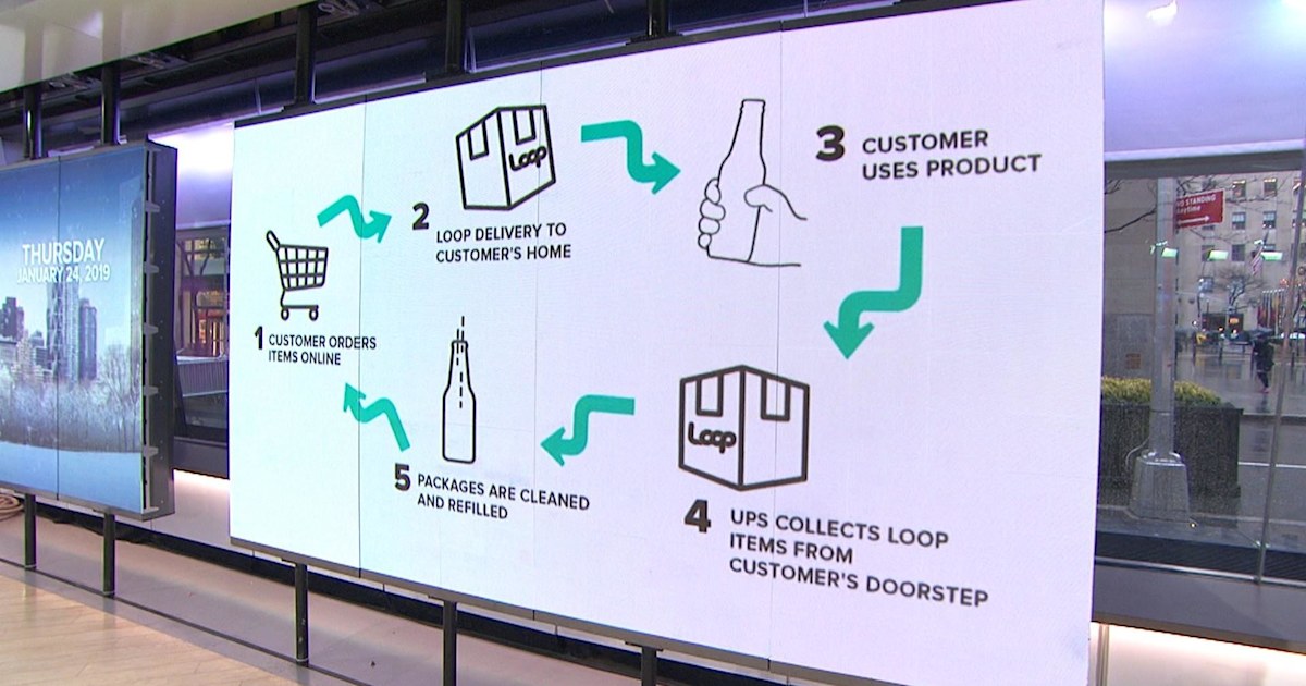 Could the ‘milkman model’ be the next wave in business?