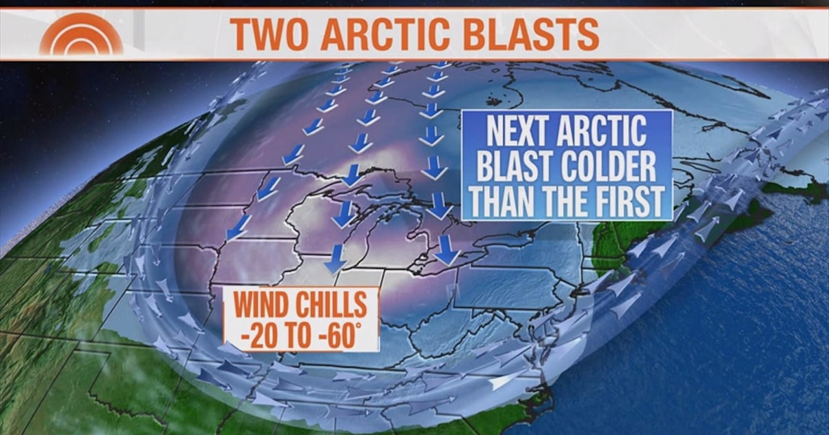 Arctic blast wind chill could make Midwest feel like -60 degrees