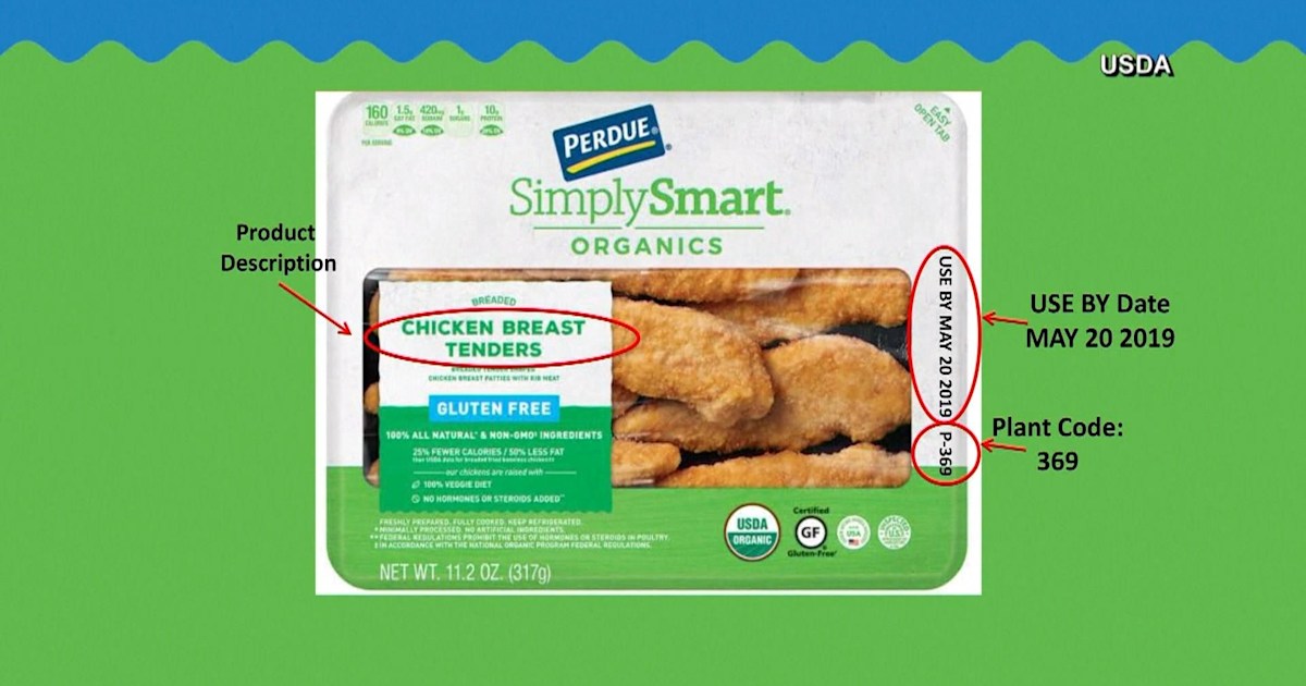 Perdue recalls nearly 16 tons of chicken products