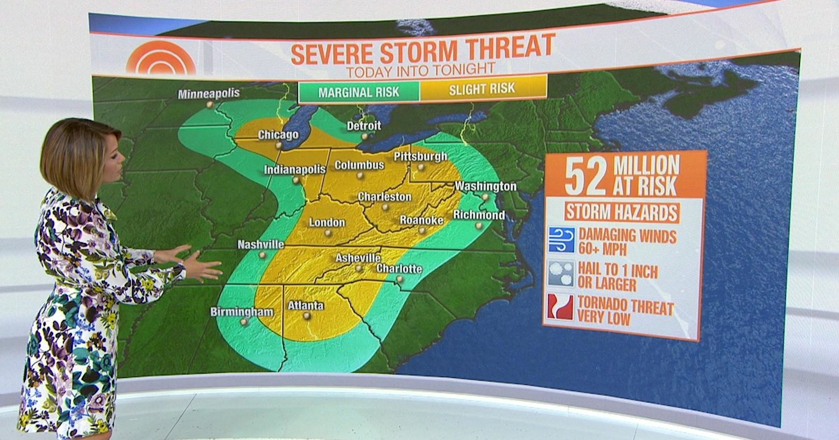 Millions at risk for severe weather targeting Midwest and South