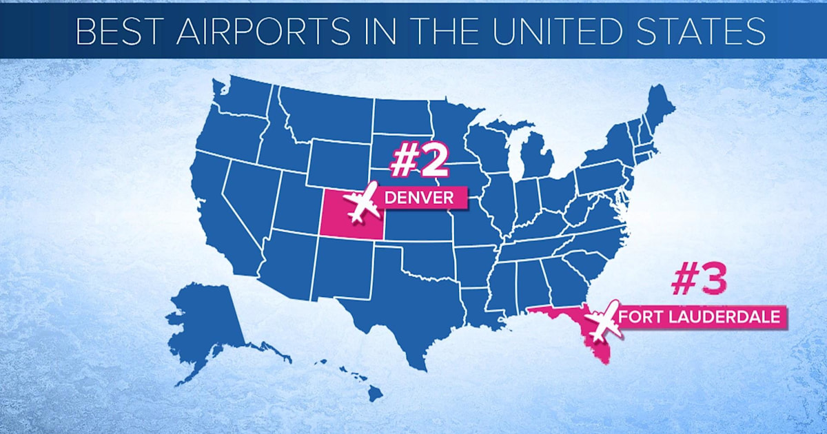 Best and worst airports in the US