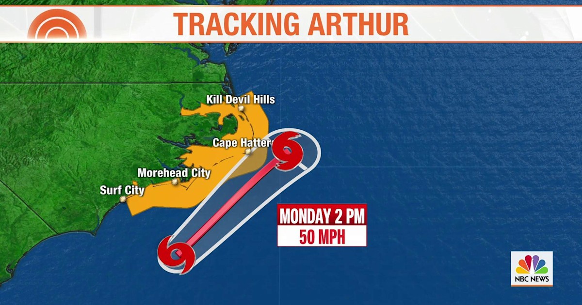 Tropical storm Arthur brushes North Carolina coast
