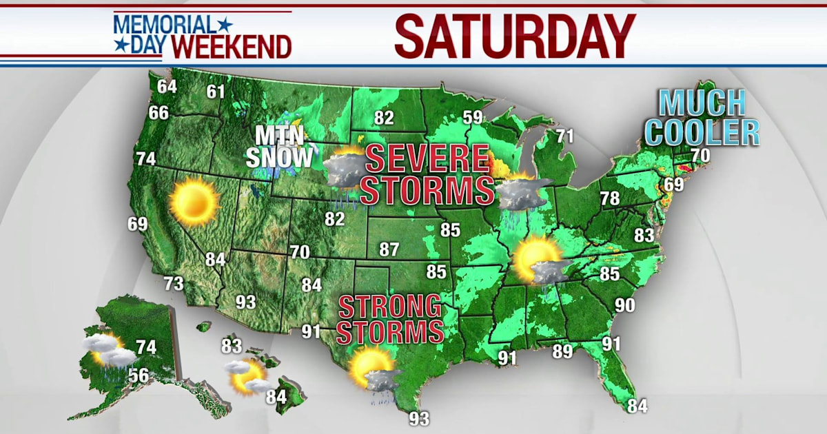 Memorial Day weekend weather: Many to see rain, cool temperatures