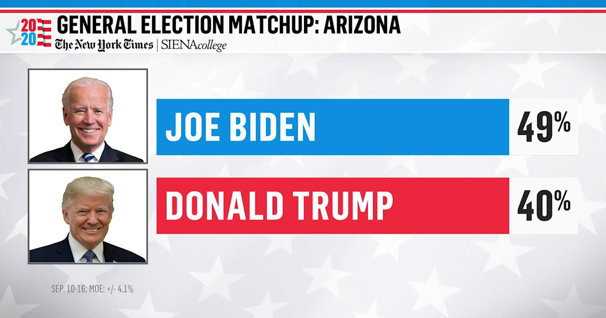 Biden leads Trump in key swing states, new polls show