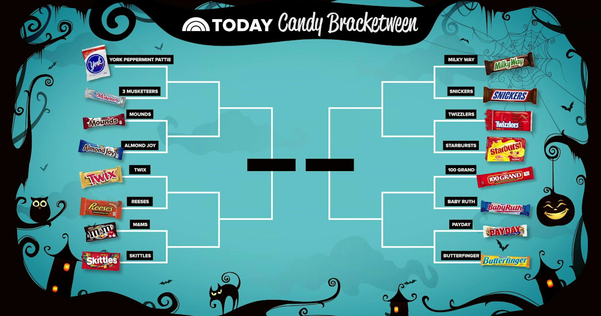 What’s the best Halloween candy? Vote using our bracket