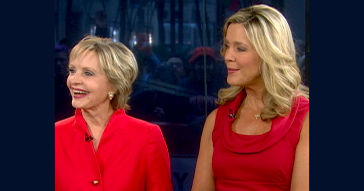 TODAY SHOW ANCHORS IN THE PAST intelligence overview