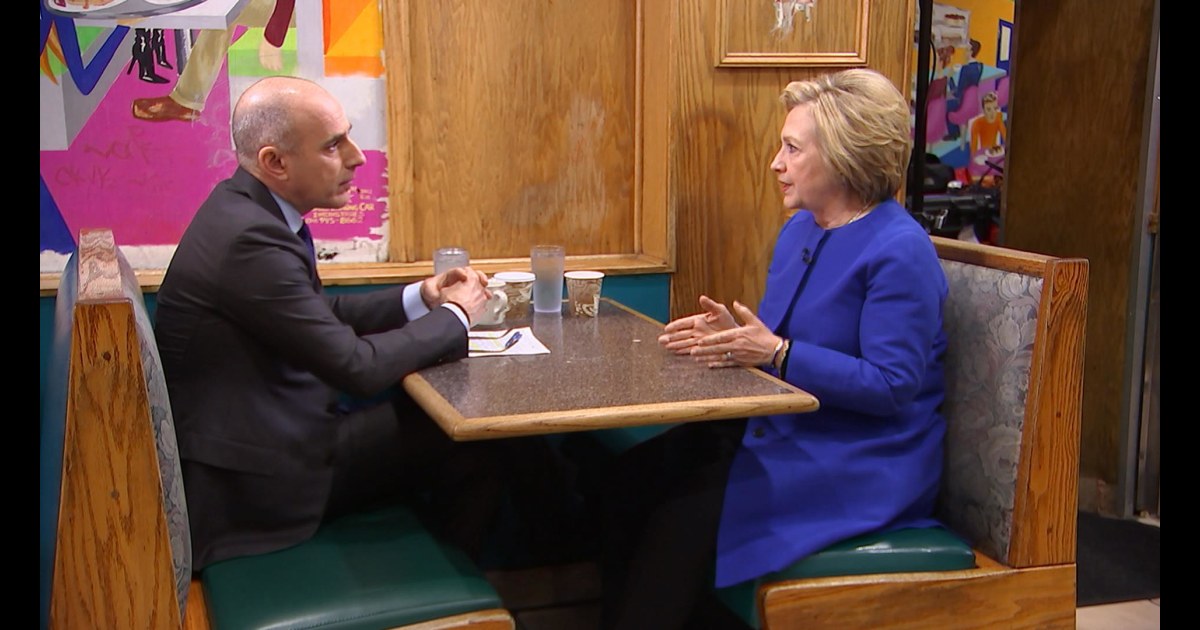 Watch: Hillary Clinton’s full interview with Matt Lauer on TODAY