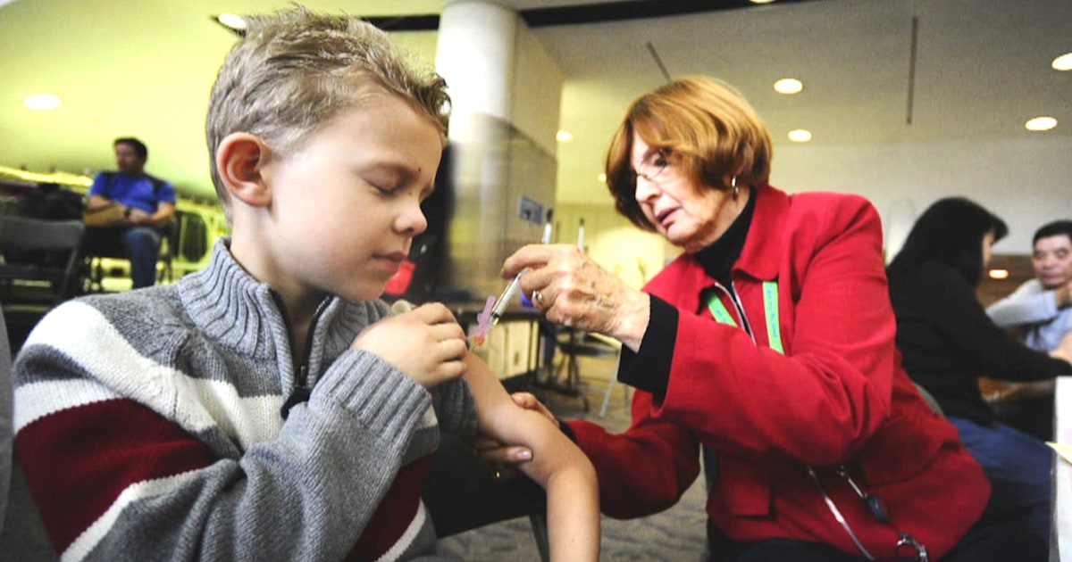 Flu Shot Recommendations For Kids Issued By American Academy Of Pediatrics Flu Shot Recommendations For Kids Issued By American Academy Of Pediatrics