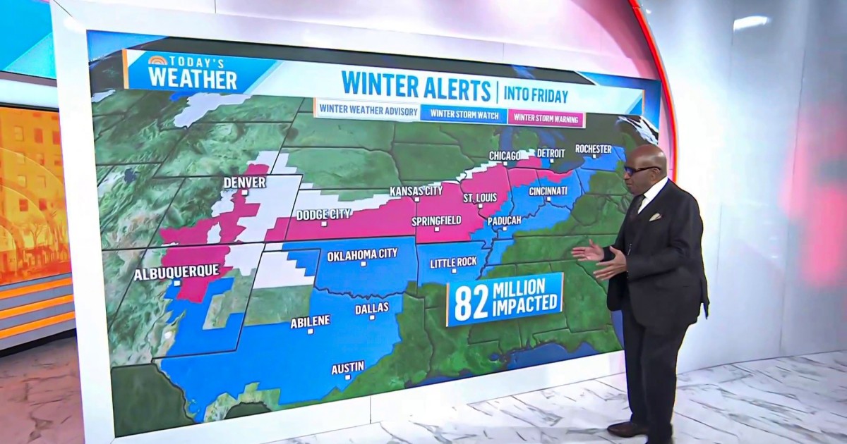 Winter storm watches in effect across Midwest and Northeast