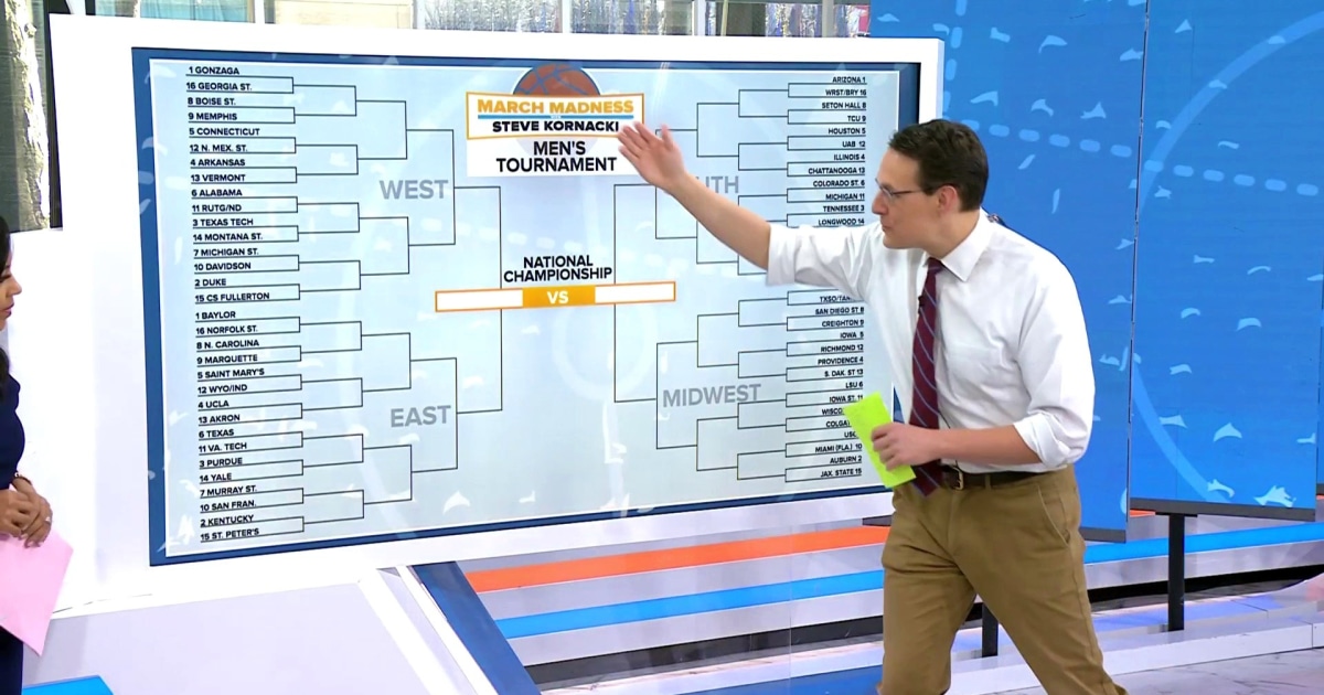 Steve Kornacki shares his March Madness bracket