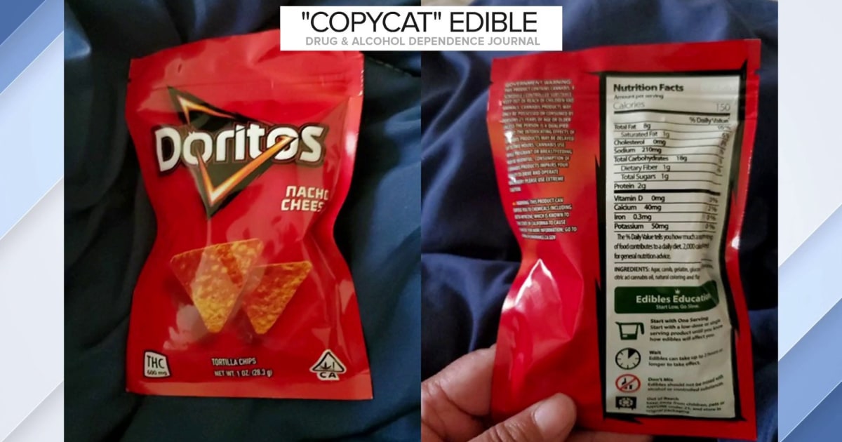 ‘Copycat’ edibles made to look like snacks pose risk to kids, study says