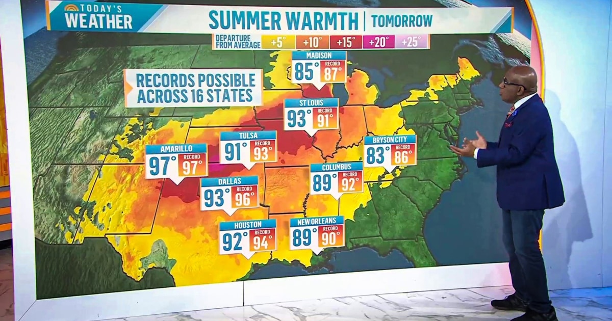 Parts of the Midwest could see record high temperatures this week