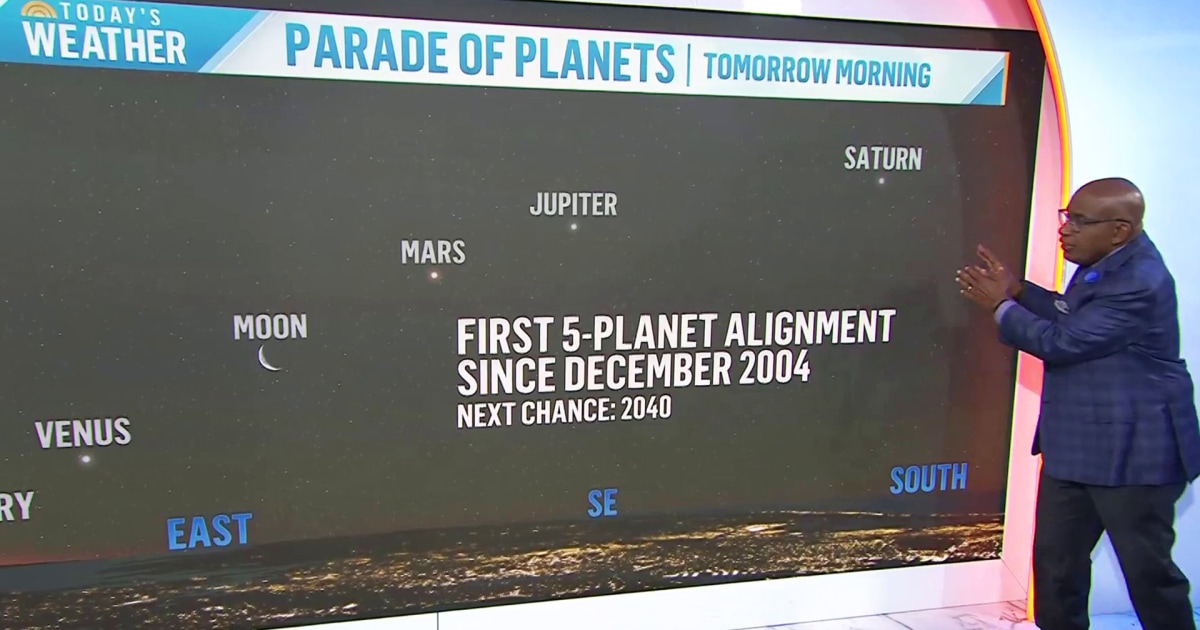 How to watch the rare parade of planets