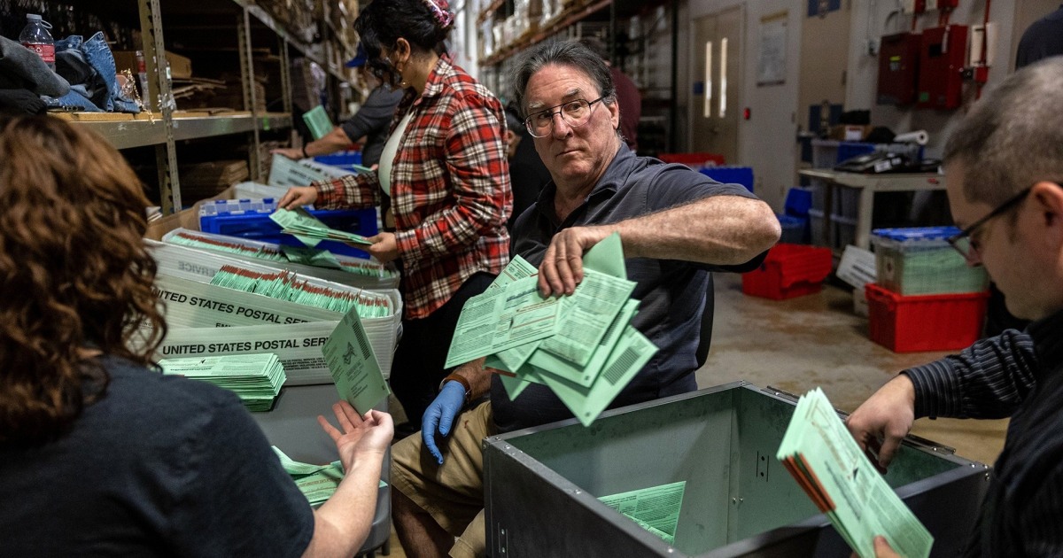 Arizona midterm ballots still being counted Wednesday morning