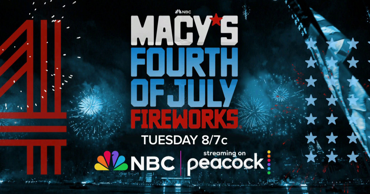 See the starstudded lineup for Macy’s July 4 Fireworks 2023