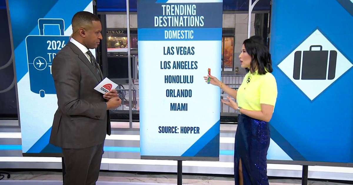 Here are the top trends in travel for 2024