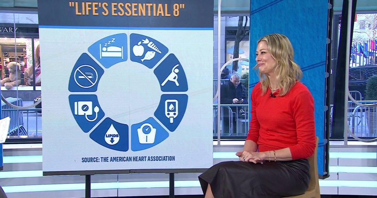 Numbers to look out for when checking heart health