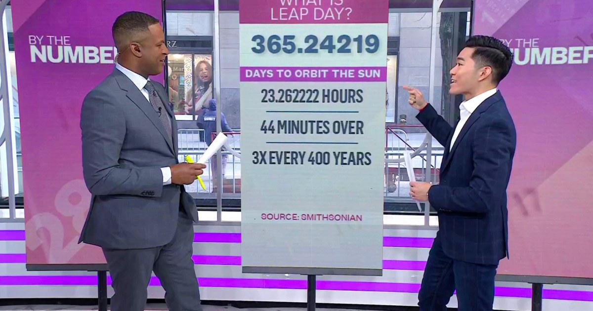 What is a leap year? Why February 29 only comes every 4 years