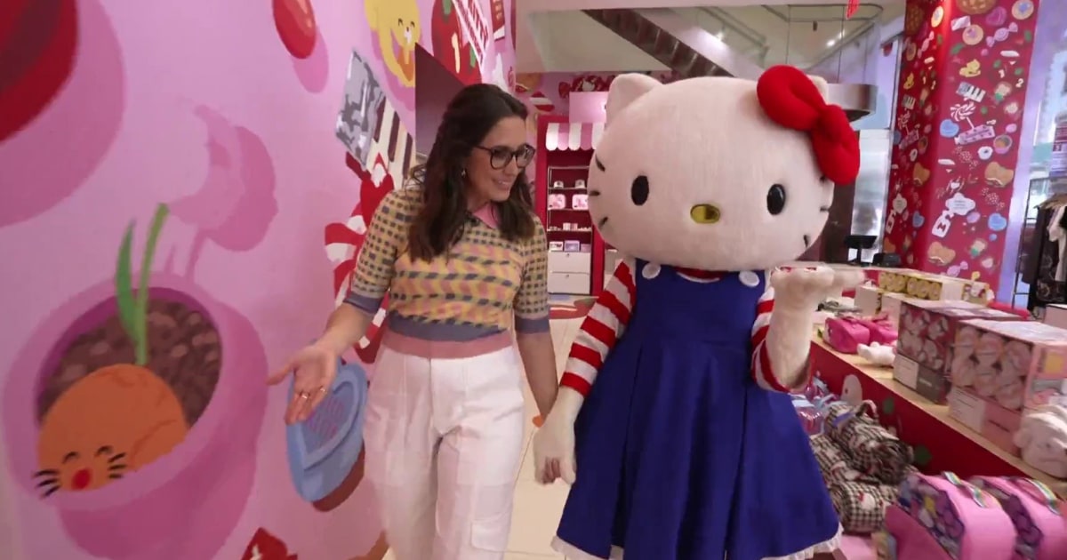 What Is The Story Behind Hello Kitty? Explained Simply