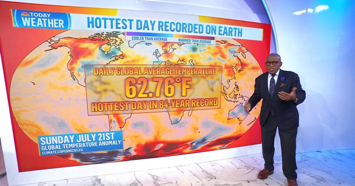 July 21, 2024, broke the record for hottest day ever on Earth