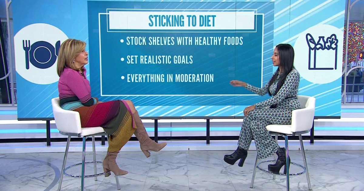 Mediterranean diet, mind diet, more