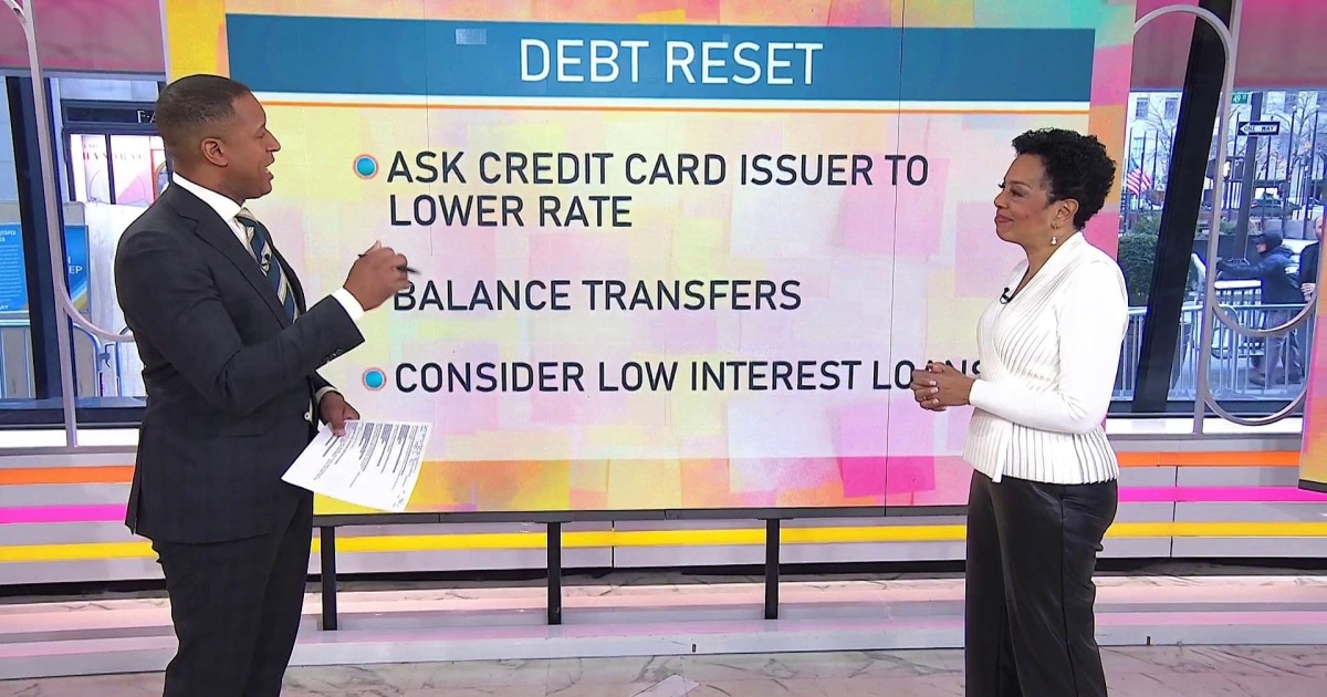 Sort Finances How to get your finances in order this year: Debt, investing, more