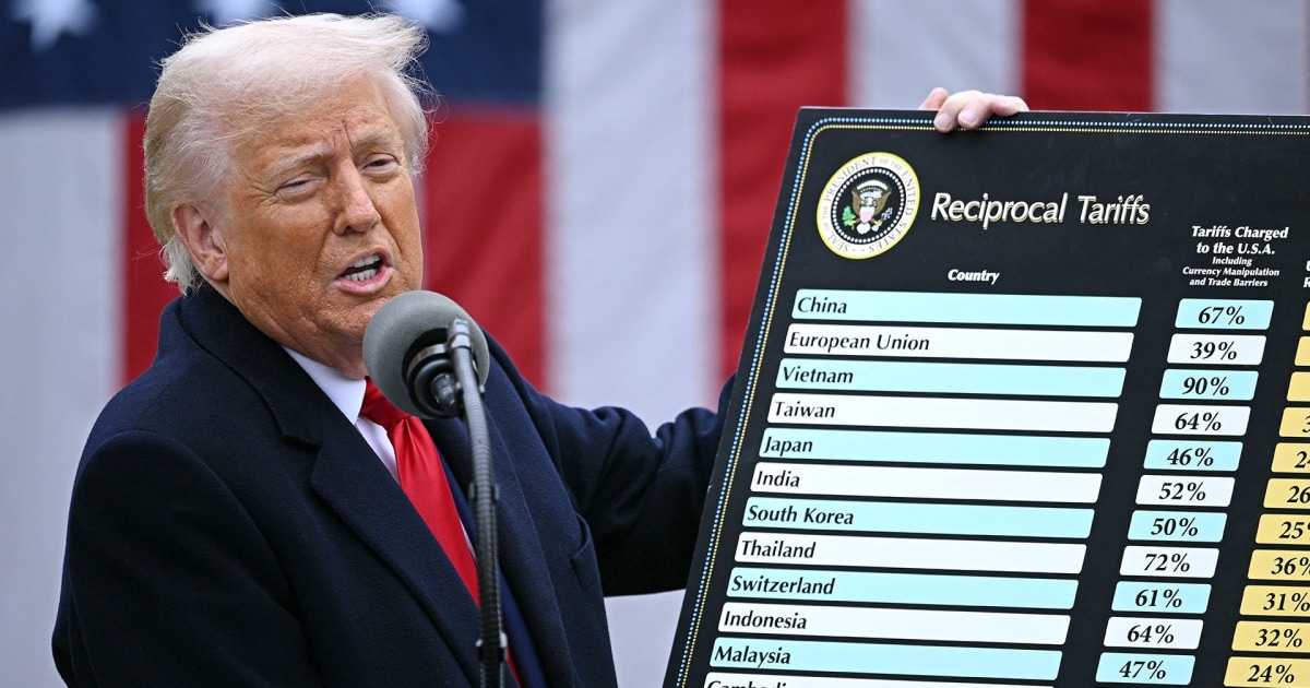 Federal Trade Court Blocks Trump From Imposing Sweeping Tariffs
