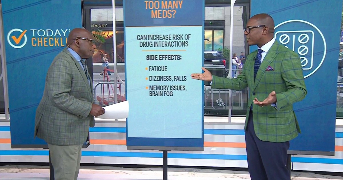 How to Check Medications for Expirations Dates? Doctor Weighs In