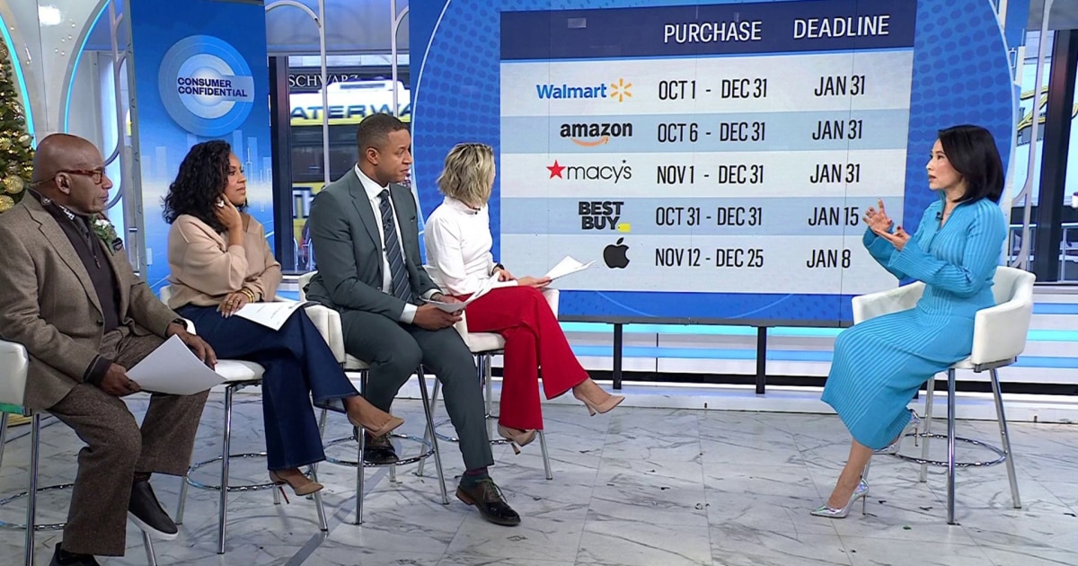 Holiday Returns: How to Navigate Changing Store Policies