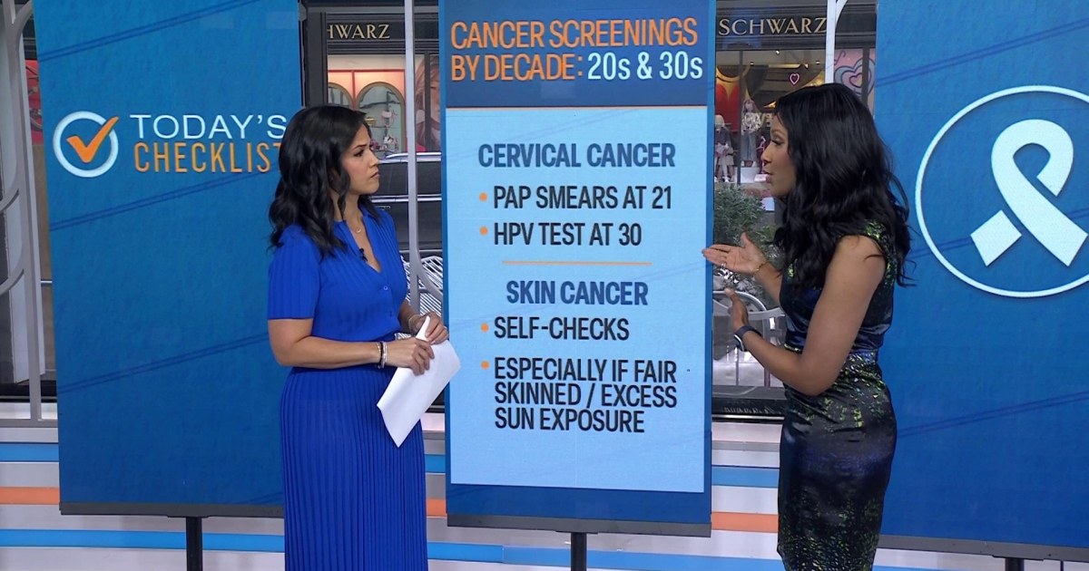 Cancer Screenings by the Decade: Here’s What You Need to Know
