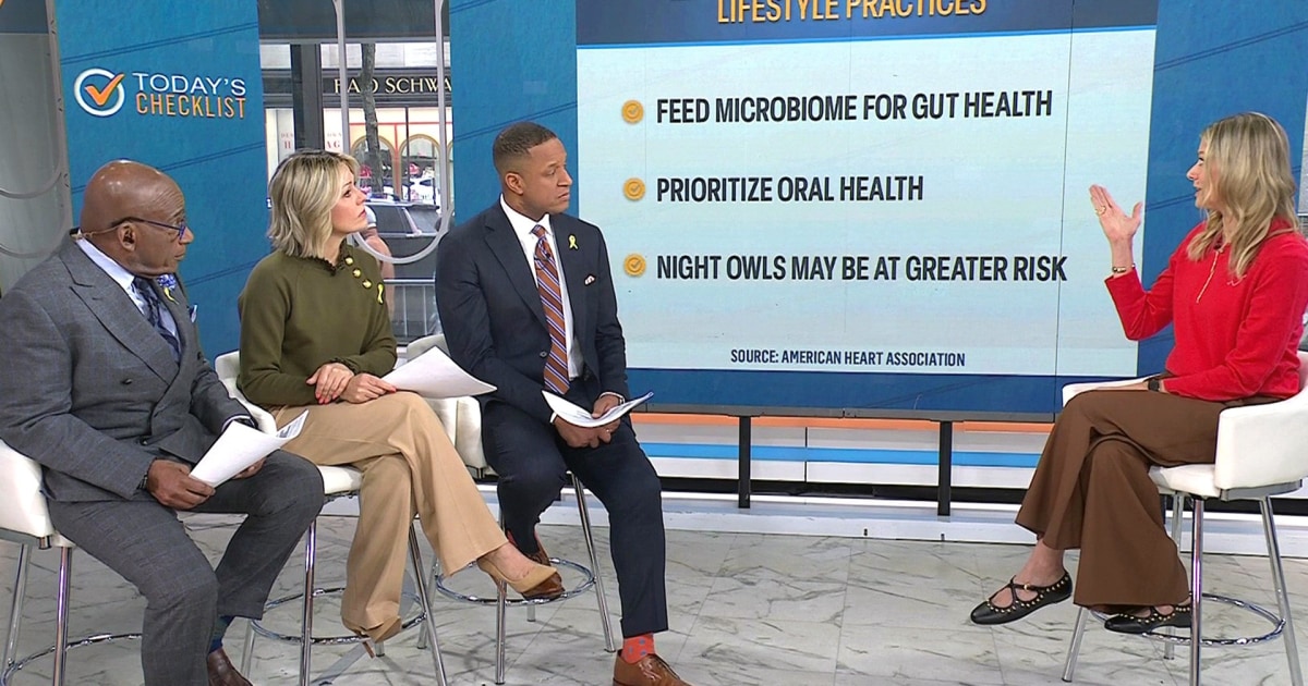 Lifestyle Practices That Help Prevent Heart Disease