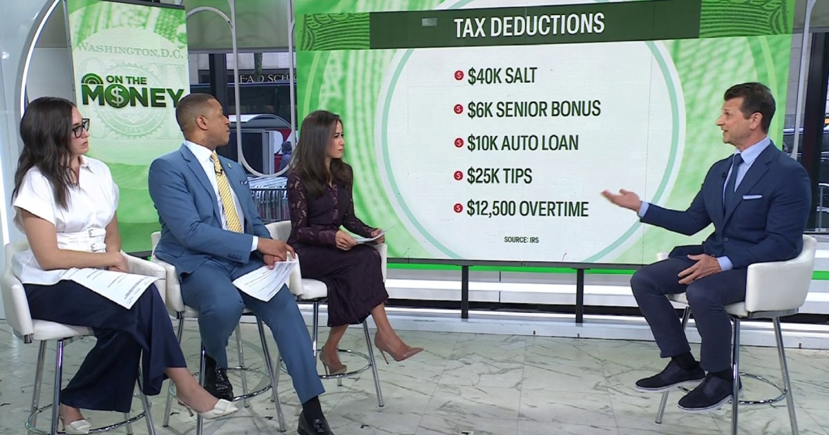 Tax Season Deadline Prep: Deductions, Extensions, More