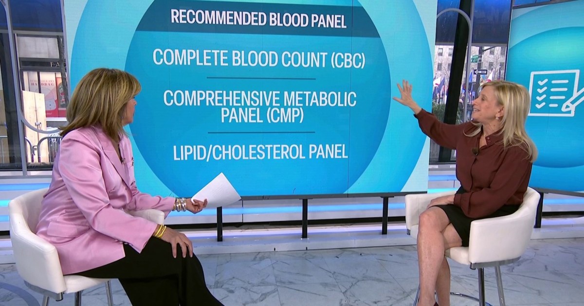 Health Screenings Guide: The Tests You Should Get at Every Age