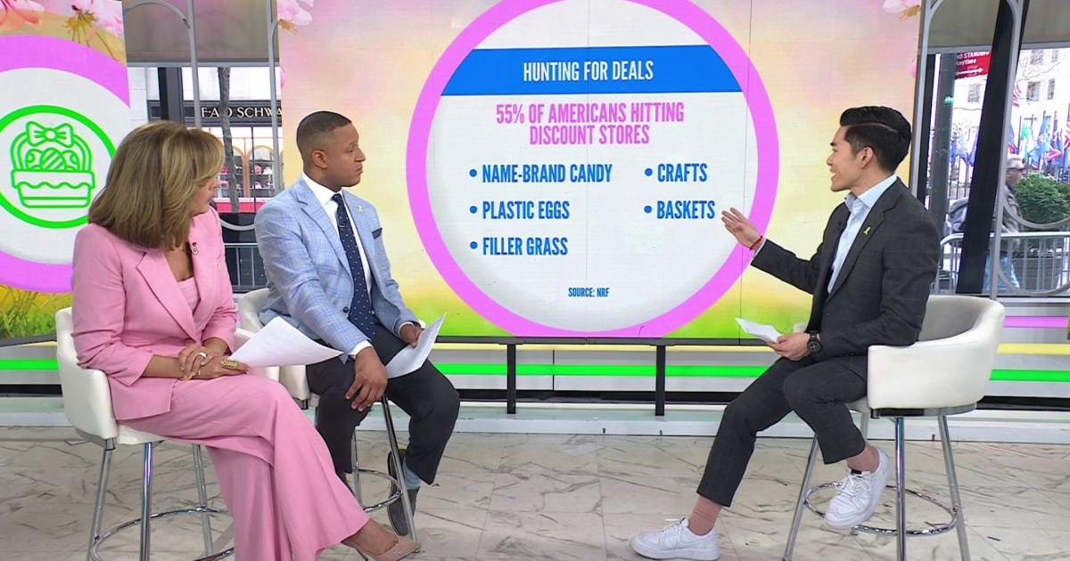 Here Are the Best 2026 Easter Deals: Candy, Eggs, More